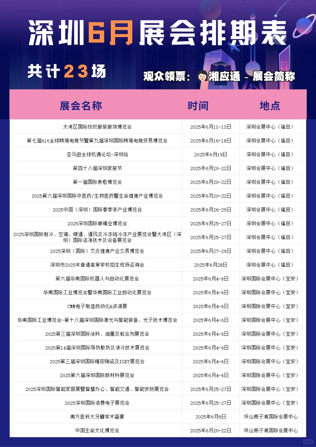 6月深圳展会排期表！