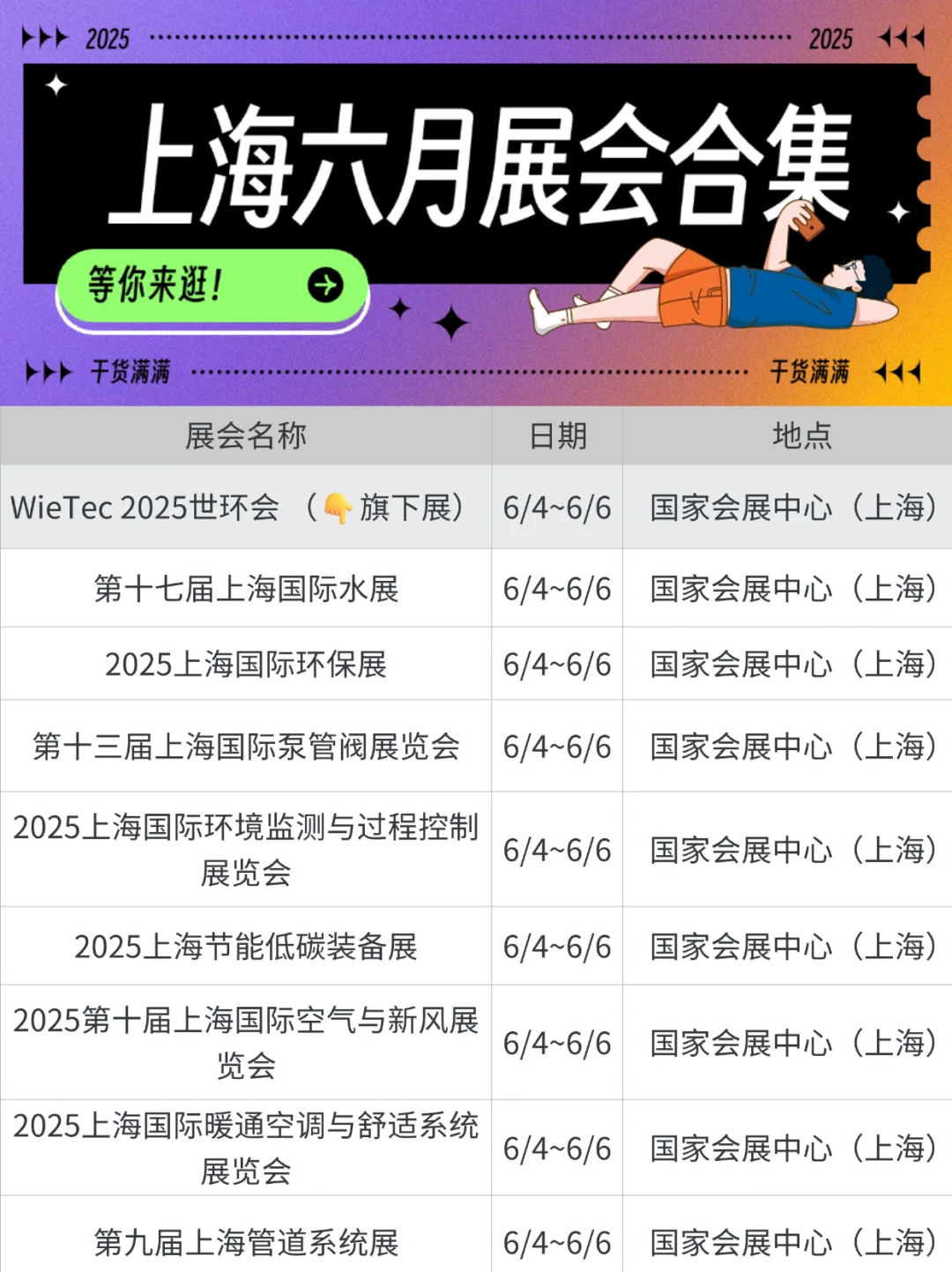 六月上海去哪儿？这些展会不容错过