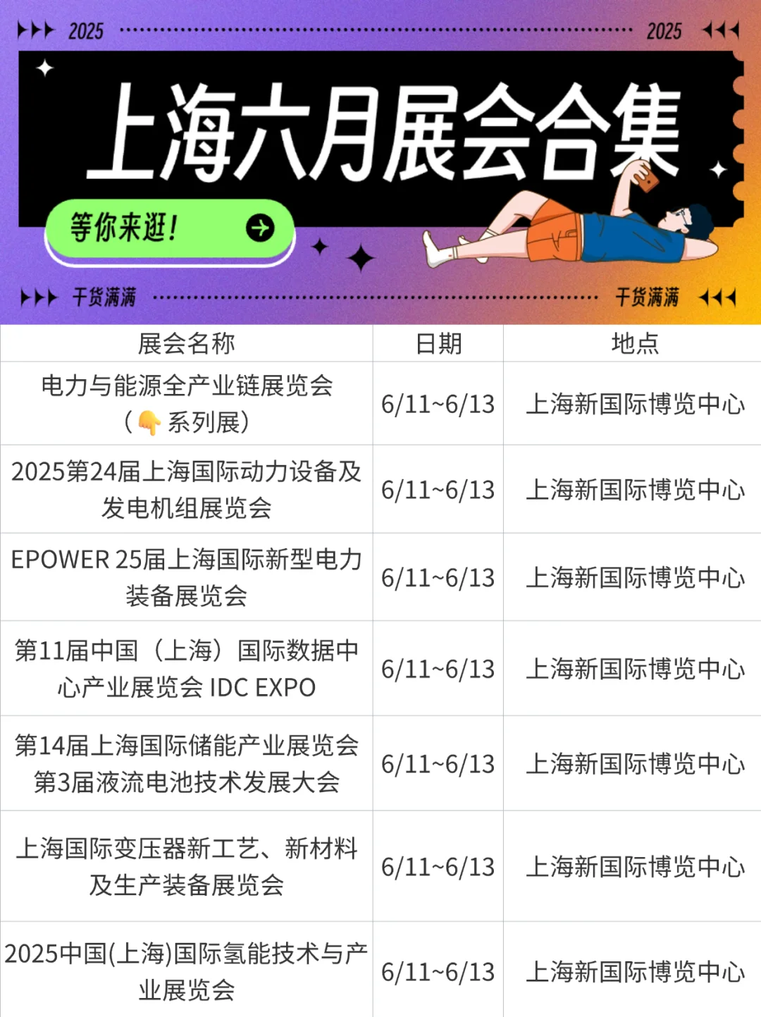 六月上海去哪儿？这些展会不容错过