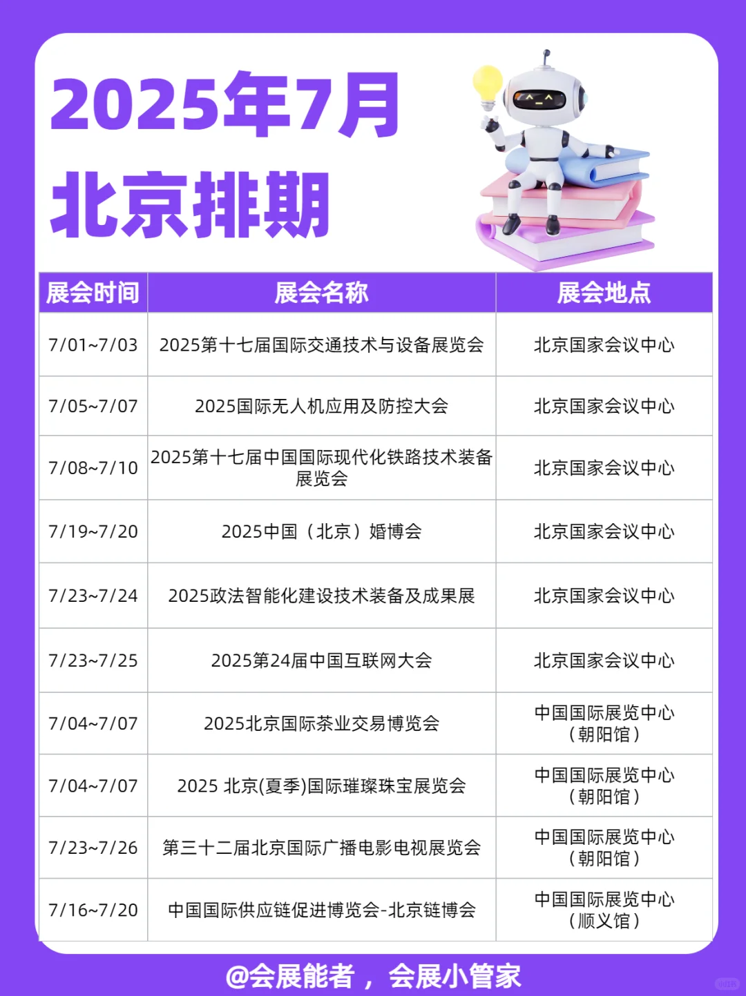 7月北京展会排期来喽~
