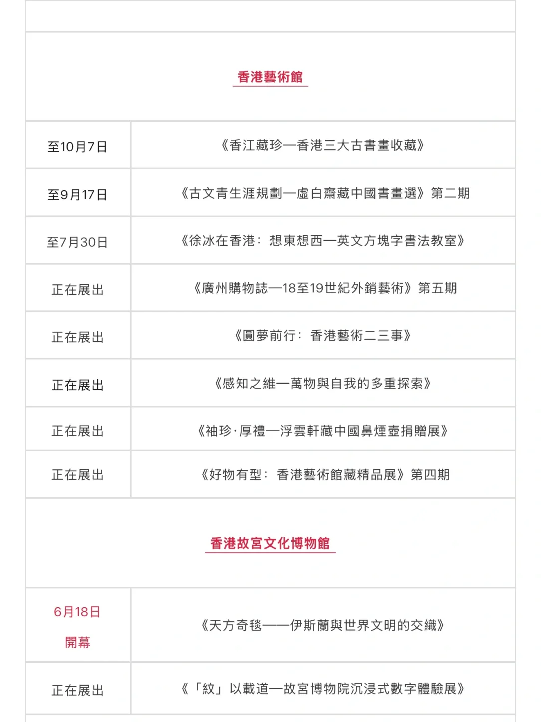 六月七月香港博物館最新展覽/活動合集