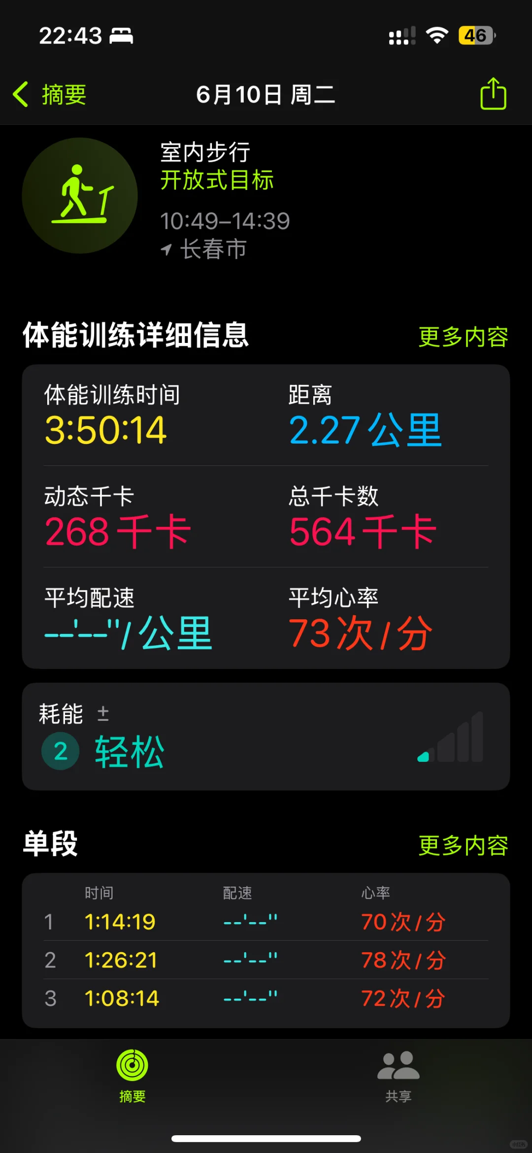 光电博览会！ cool！