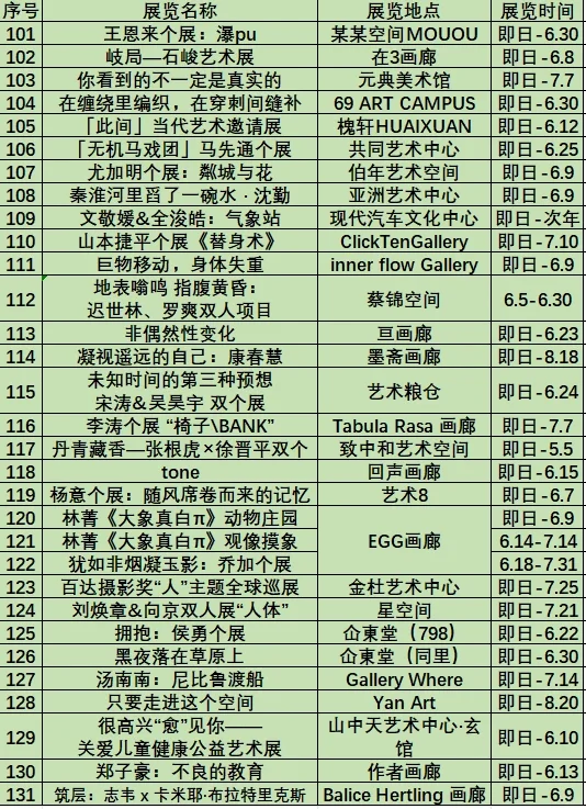 ?北京6月免费展览汇总，快艾特你的伙伴