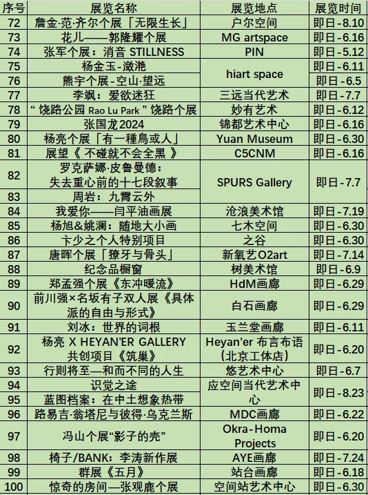 ?北京6月免费展览汇总，快艾特你的伙伴