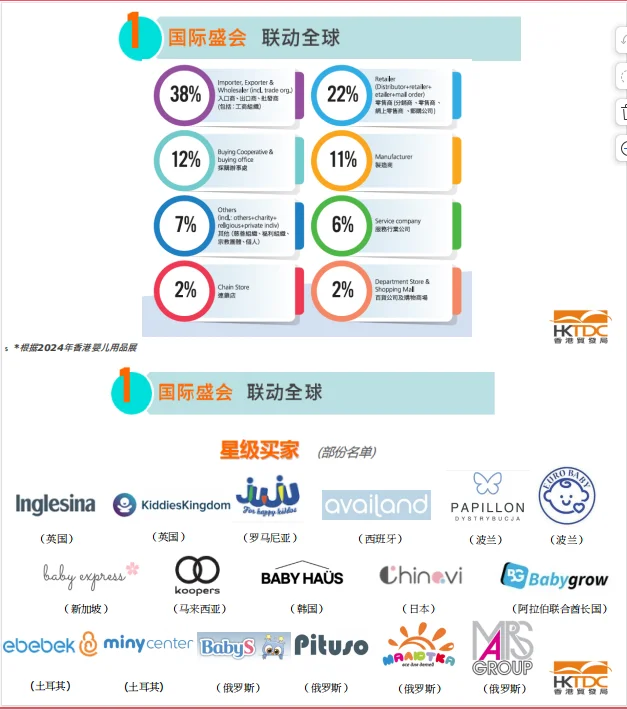 香港婴儿用品展 Hong Kong Baby Products！