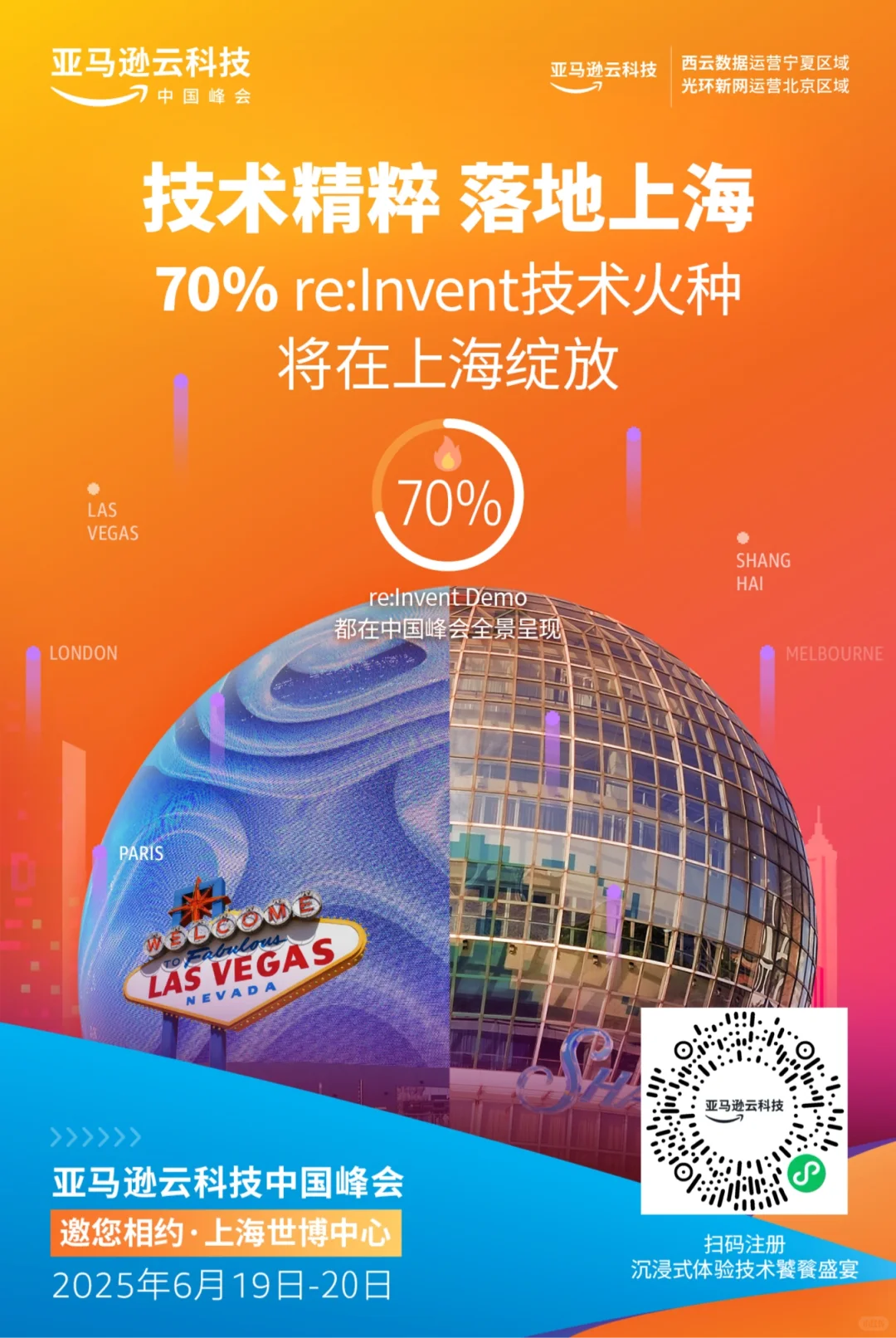 来世博中心了解AI