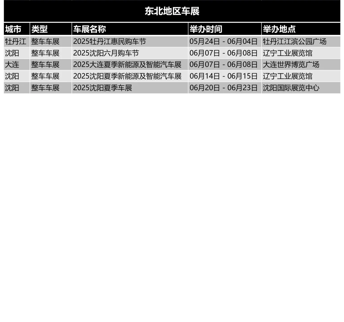 【车展日】2025年6月车展时间安排表