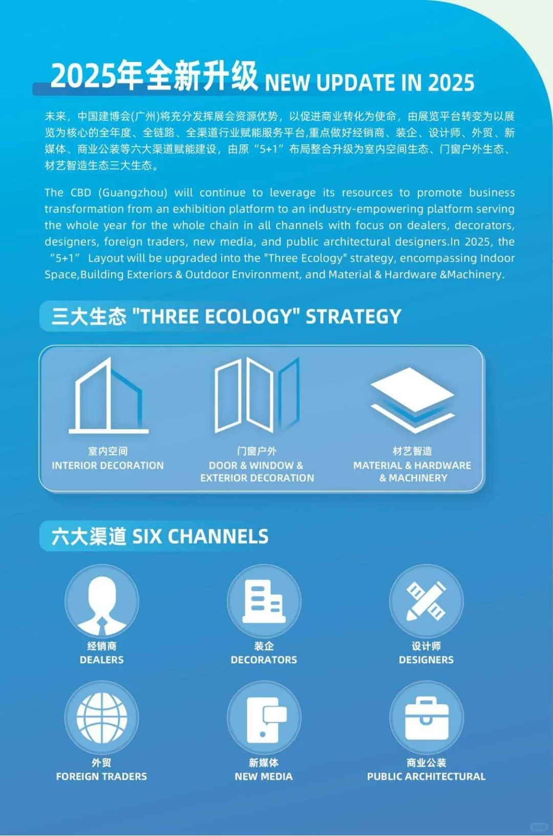 2025广州门窗展 中国建博会CBD负