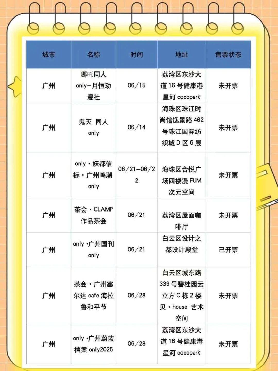 广州六月漫展清单来咯～