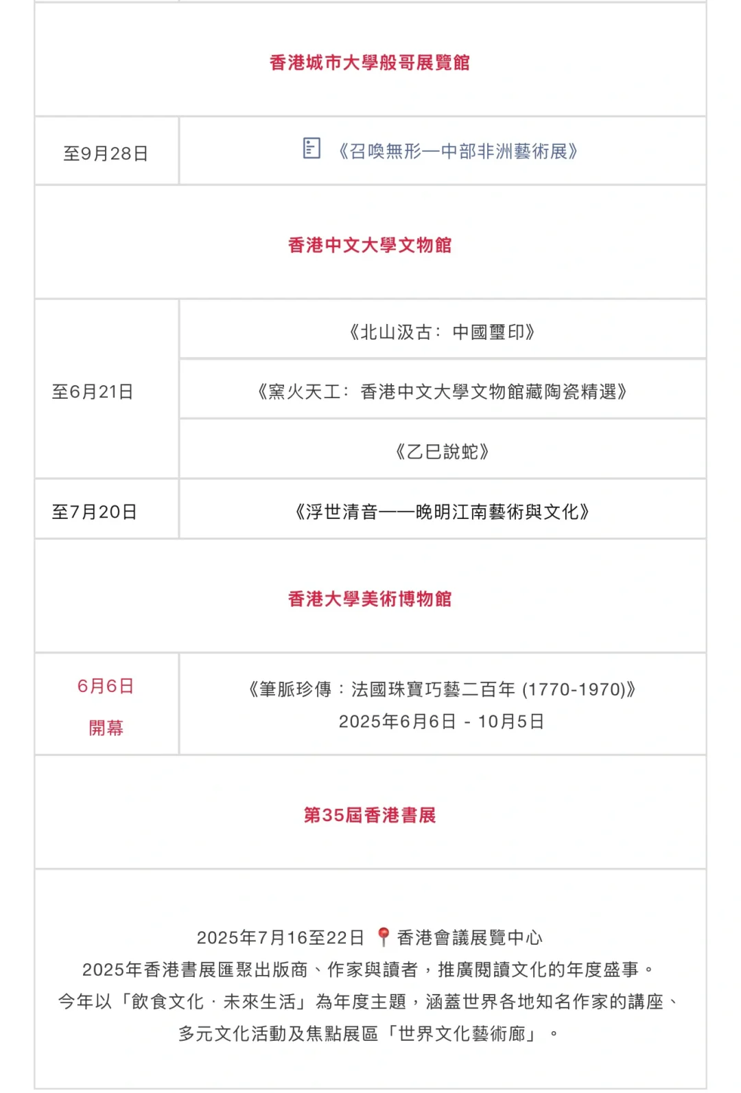 六月七月香港博物館最新展覽/活動合集