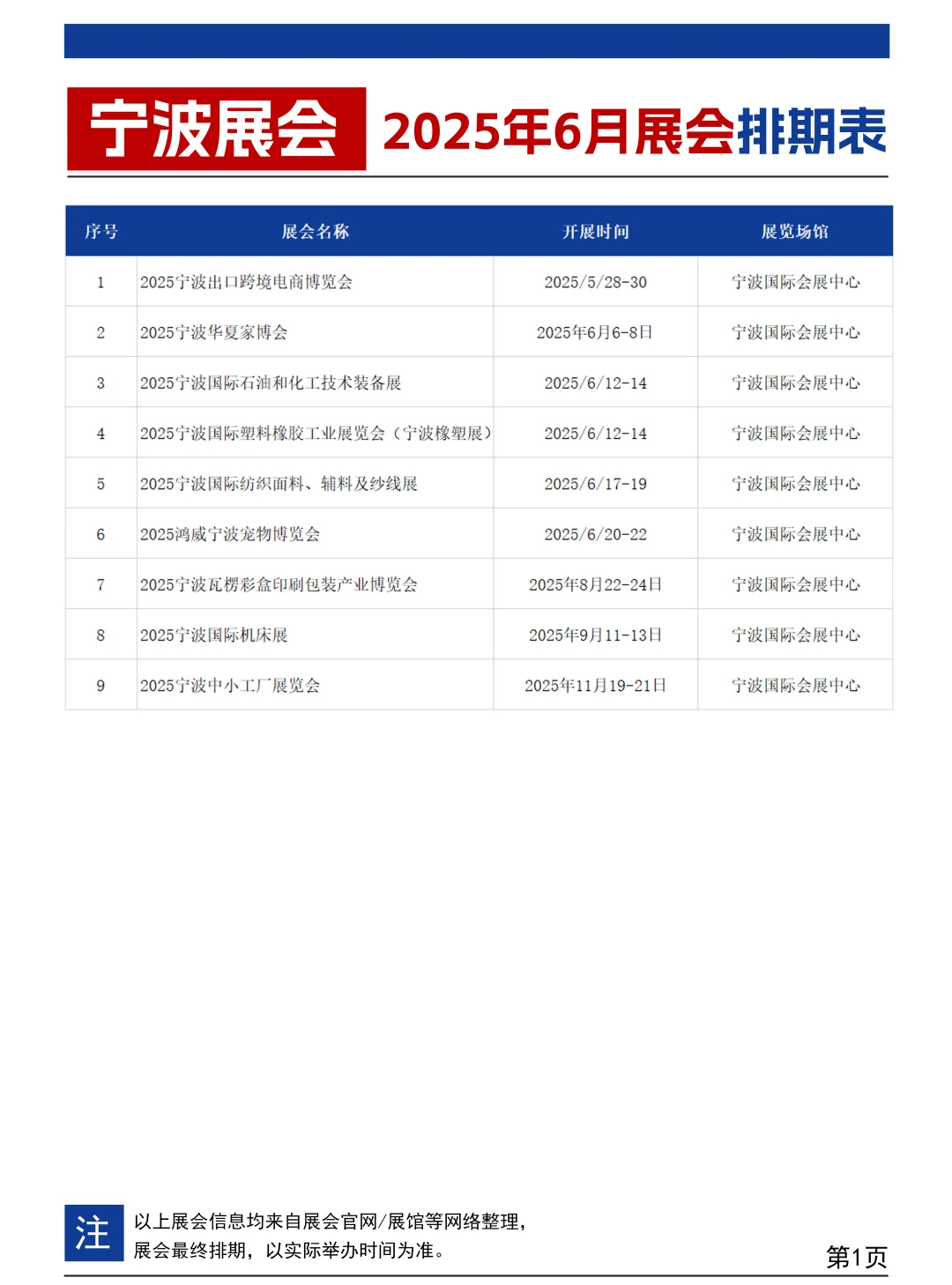 2025年6月宁波展会排期表（最新）