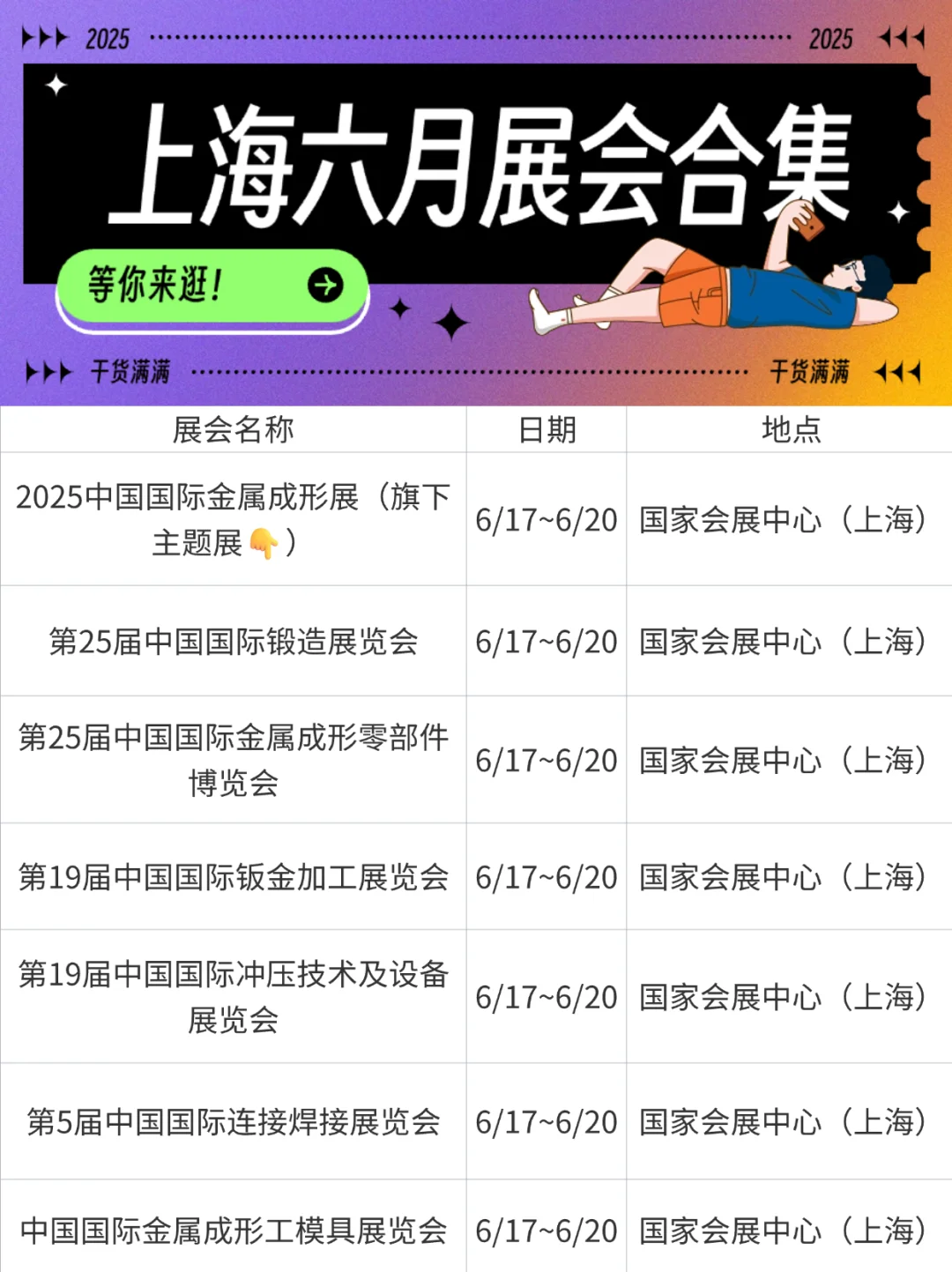 六月上海去哪儿？这些展会不容错过