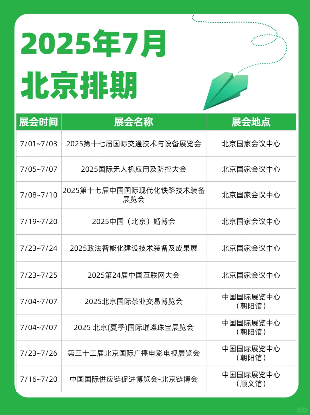 快来！7月北京热门展会排期来喽~