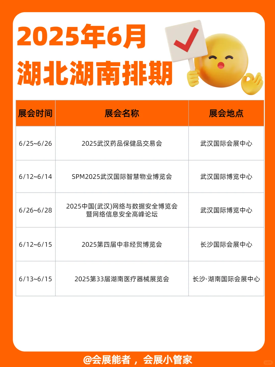 湖南/湖北/山西/陕西展会排期来啦！