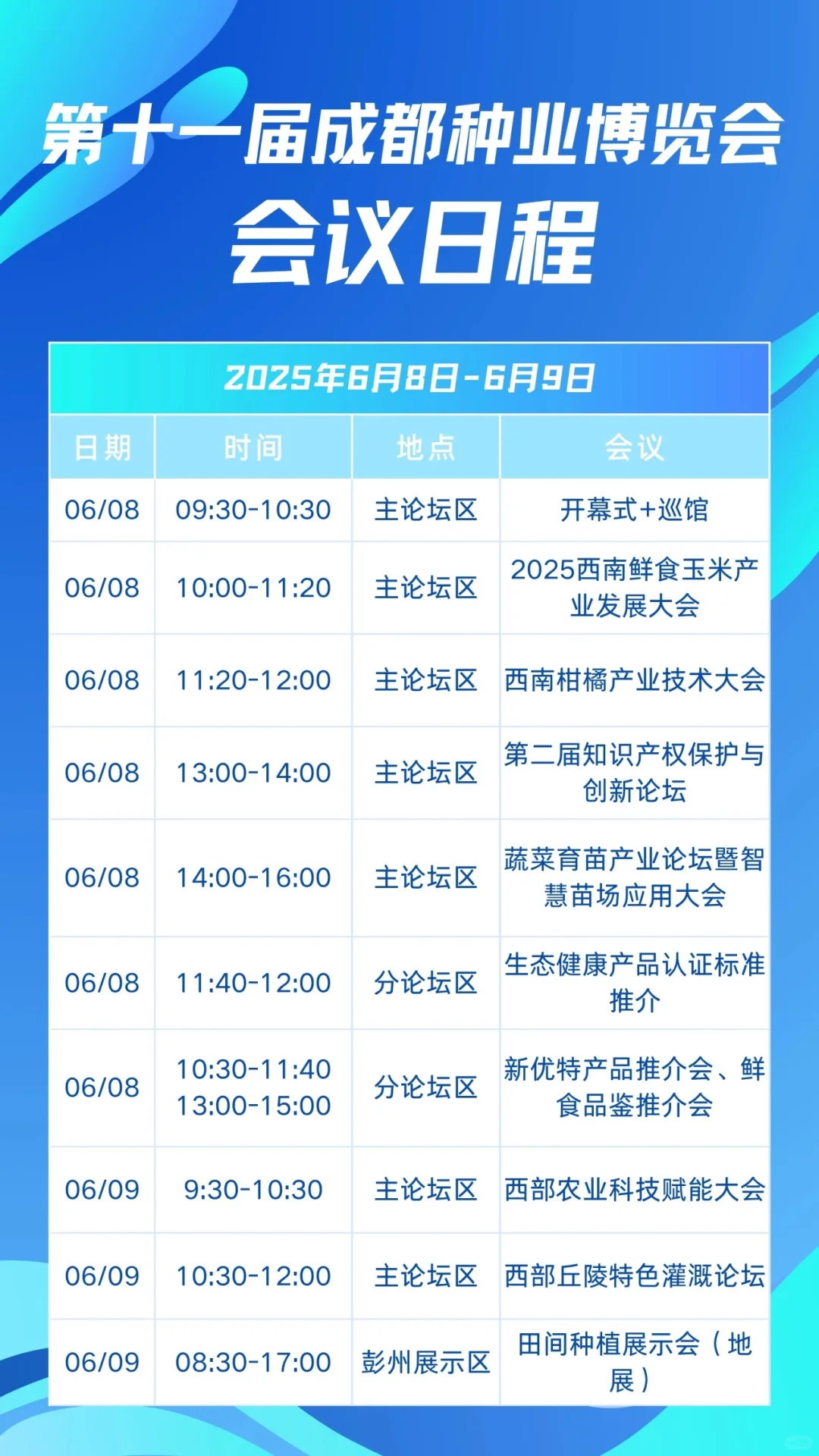 第十一届成都种业博览会 会议日程