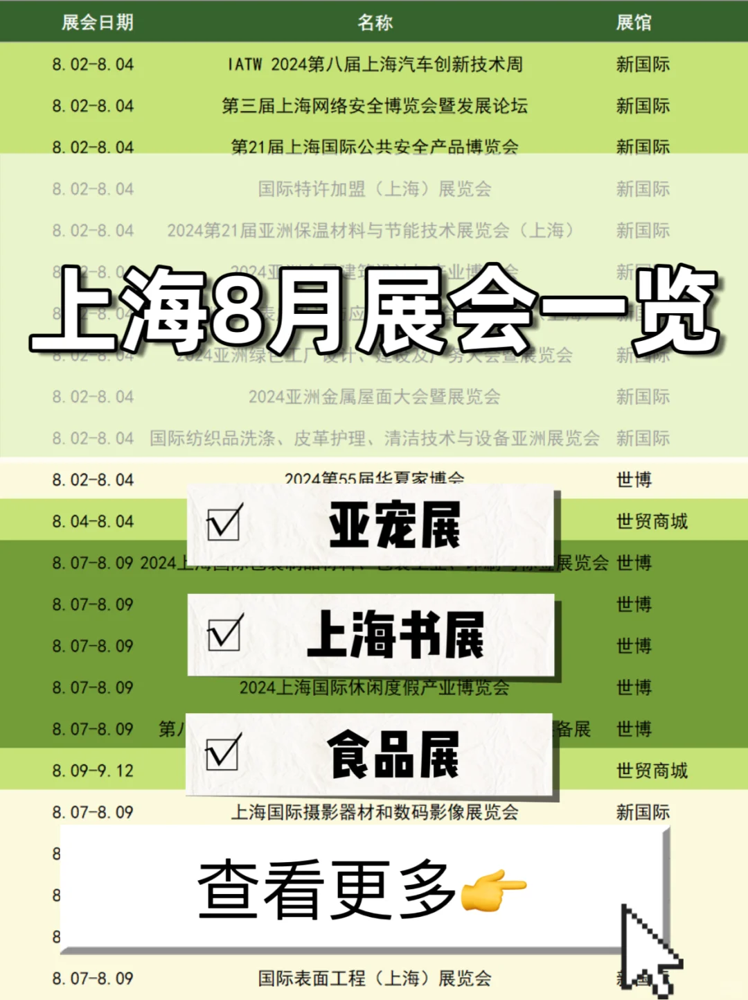速度预约❗️上海8月会展一览?