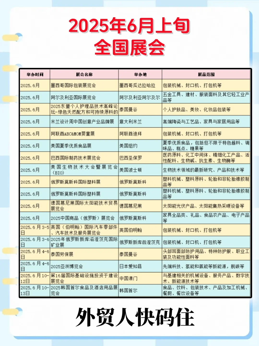 2025年6月全球展会，干货满满