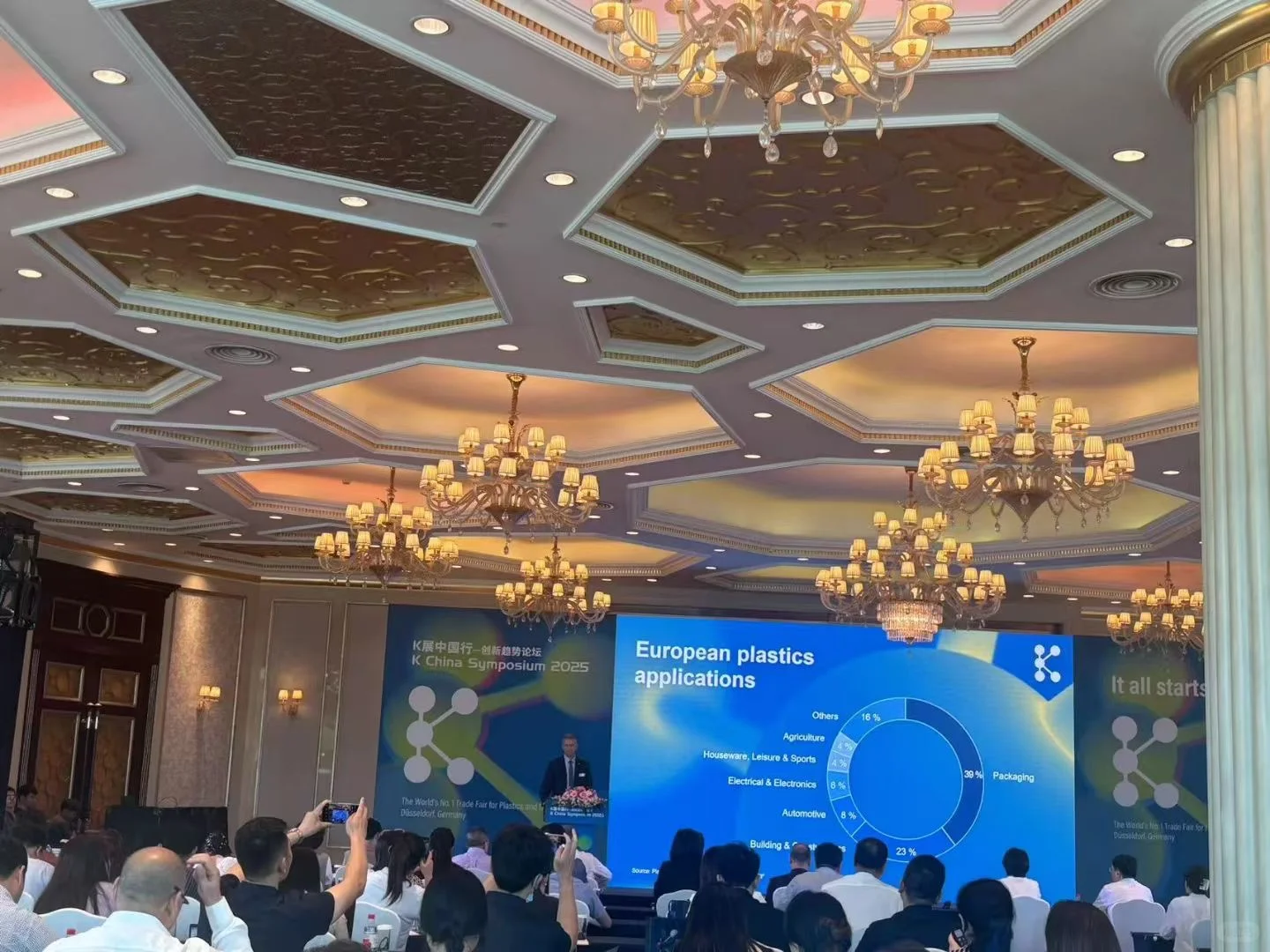 K展中国行-创新趋势论坛