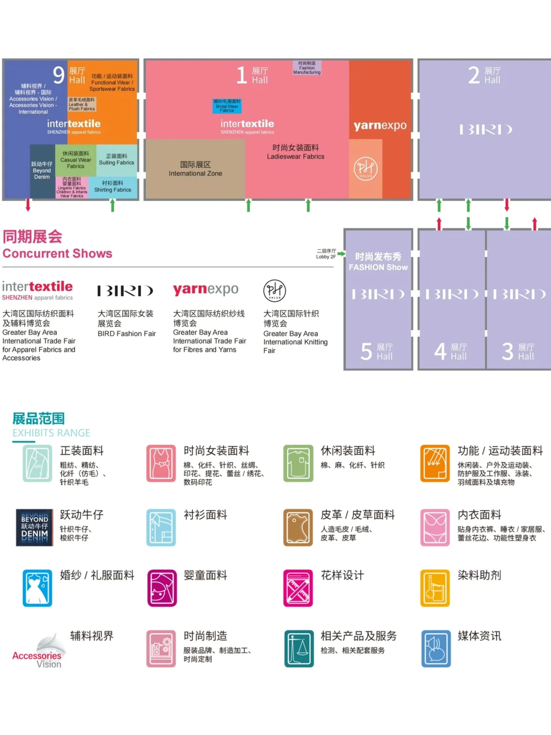 大湾区国际纺织面料及辅料博览会