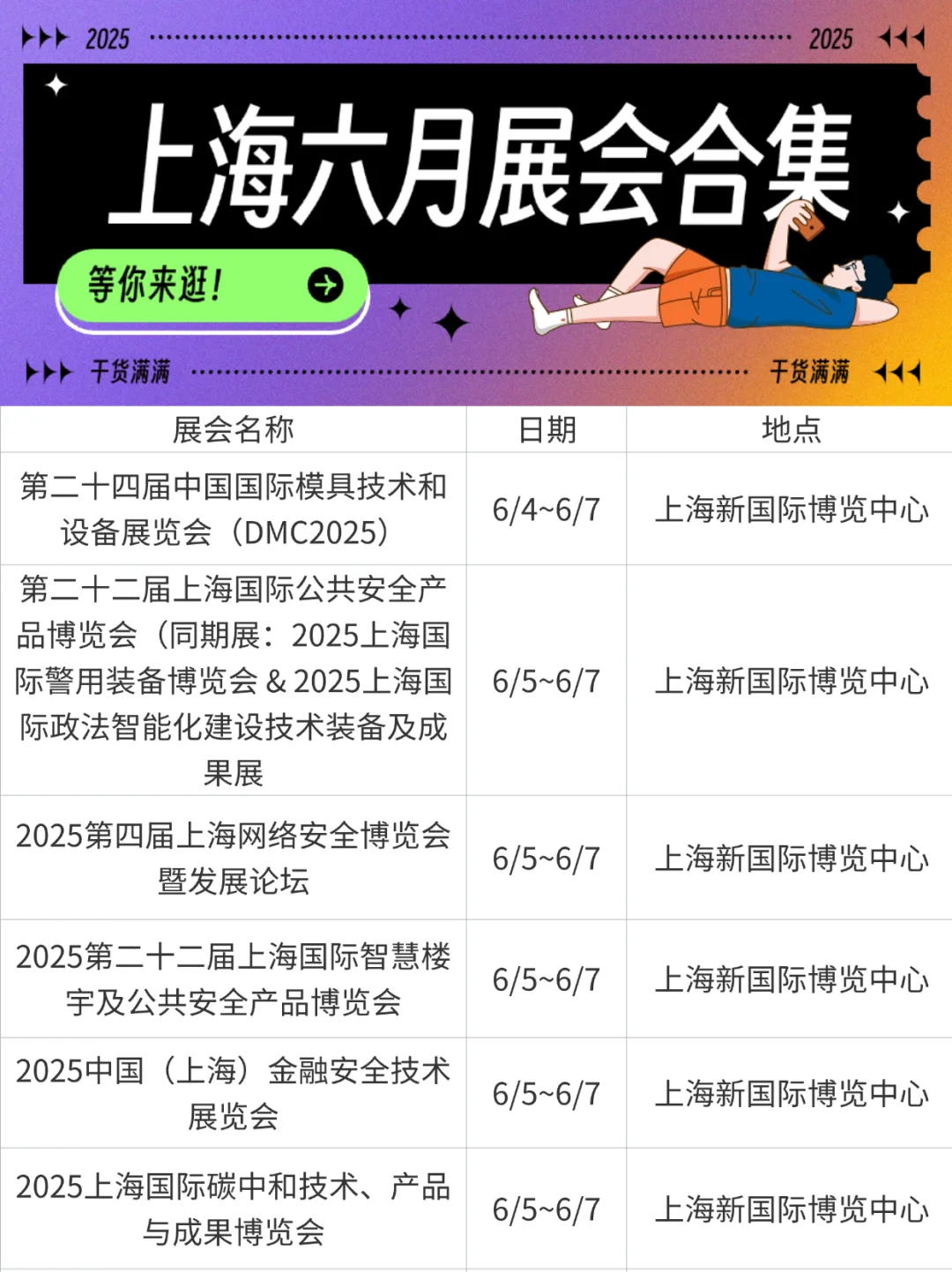 六月上海去哪儿？这些展会不容错过