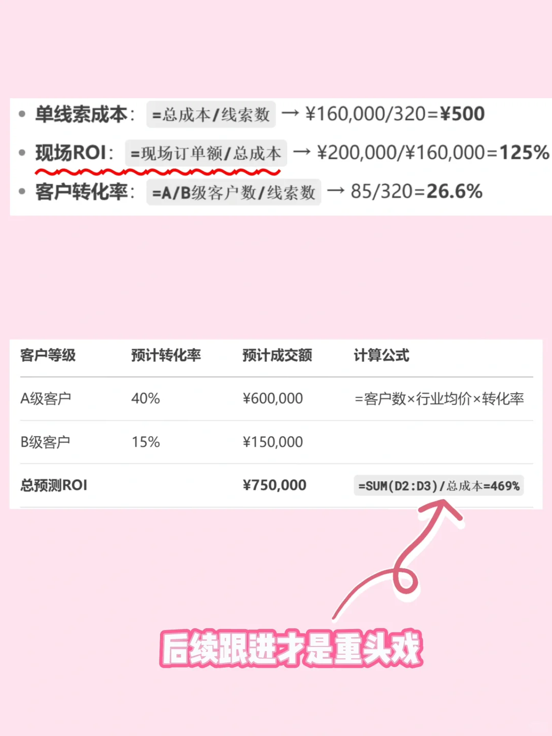 市场部入职必看！从0到1筹备展会全流程