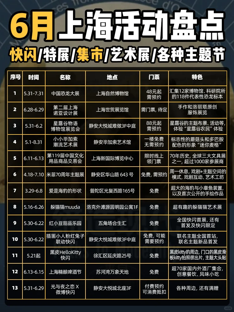 上海6月超好逛的快闪/集市/各种展览❗️