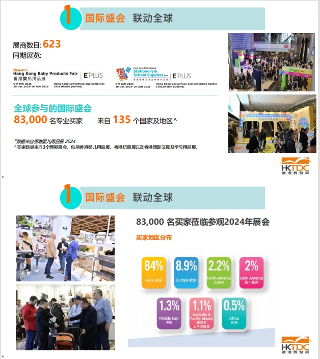 香港婴儿用品展 Hong Kong Baby Products！