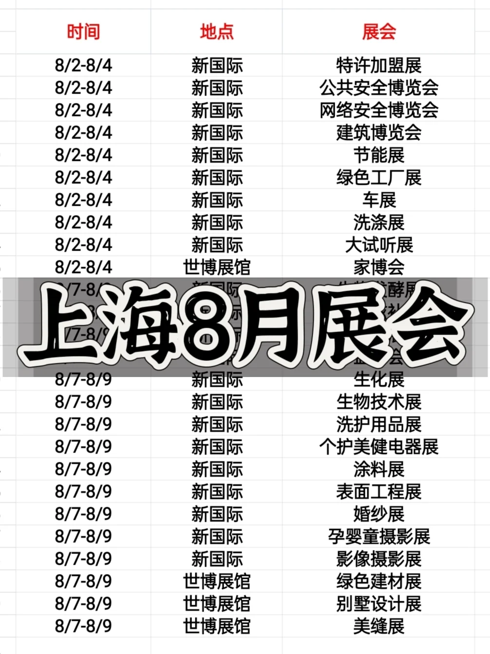 上海8月展会合集❗亚宠展全食展超丰富❗