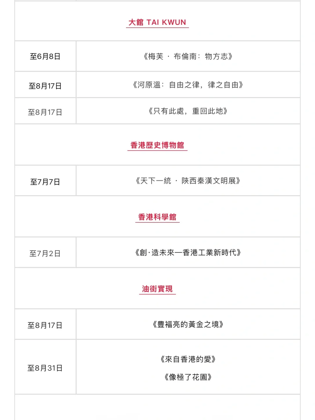 六月七月香港博物館最新展覽/活動合集