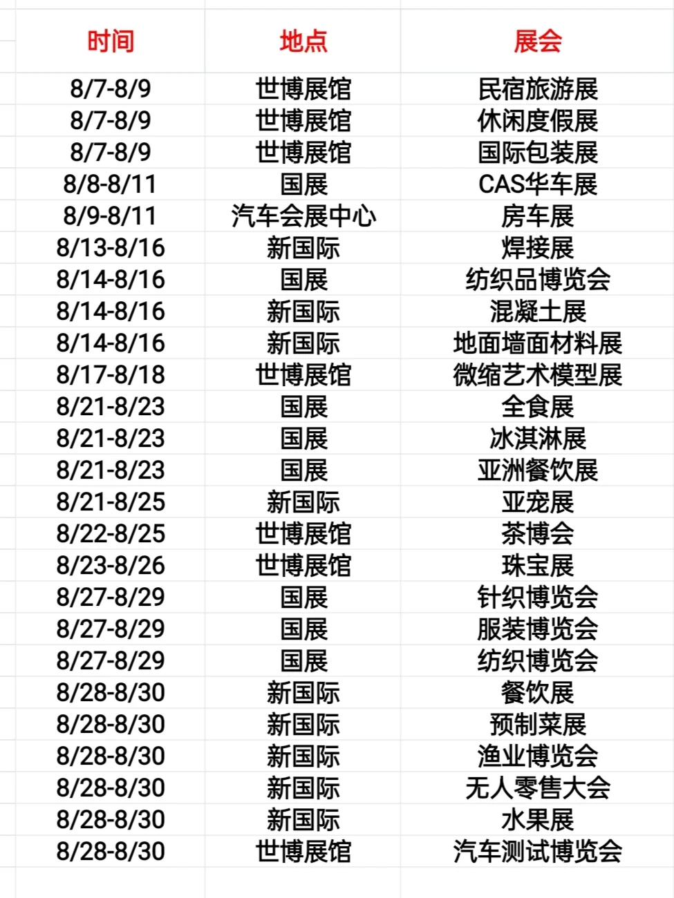 上海8月展会合集❗亚宠展全食展超丰富❗