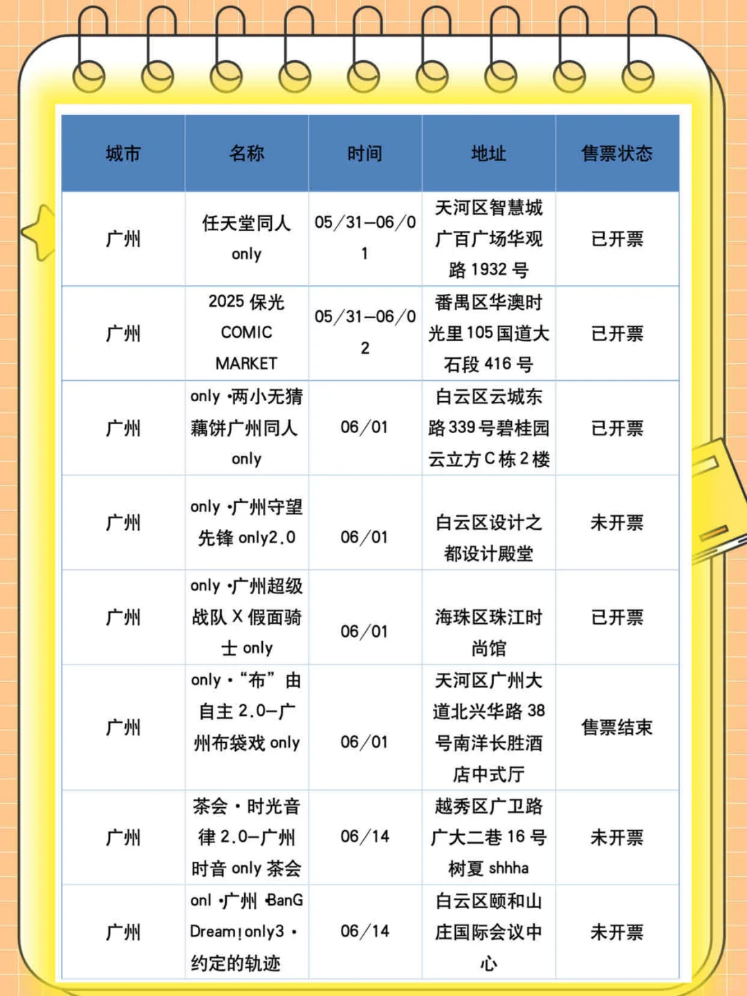 广州六月漫展清单来咯～