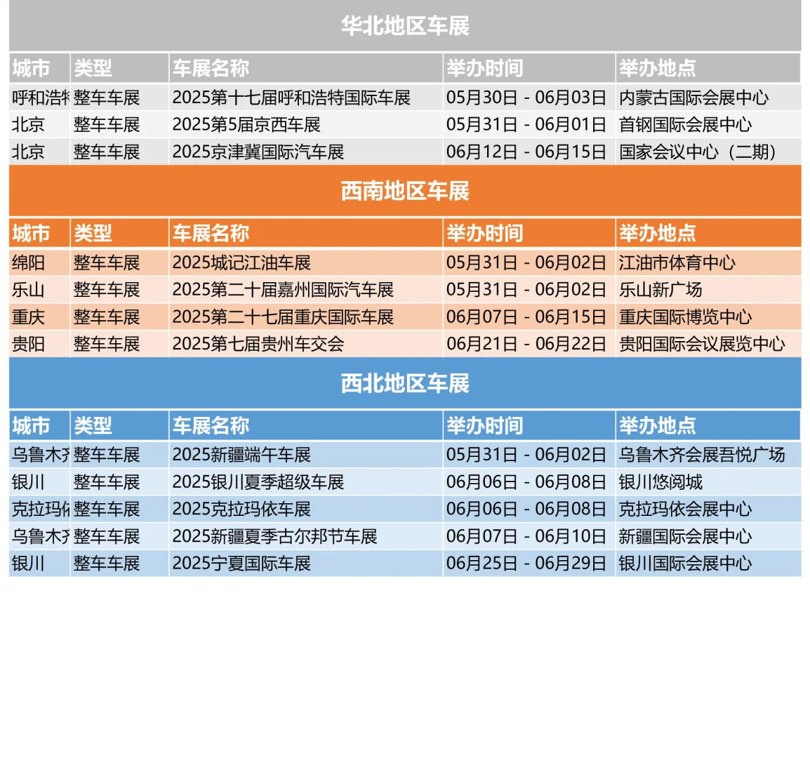 【车展日】2025年6月车展时间安排表