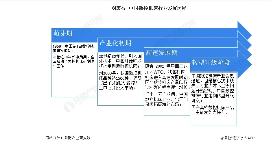 2025年9月我们一起相约河北邢台工业博览会