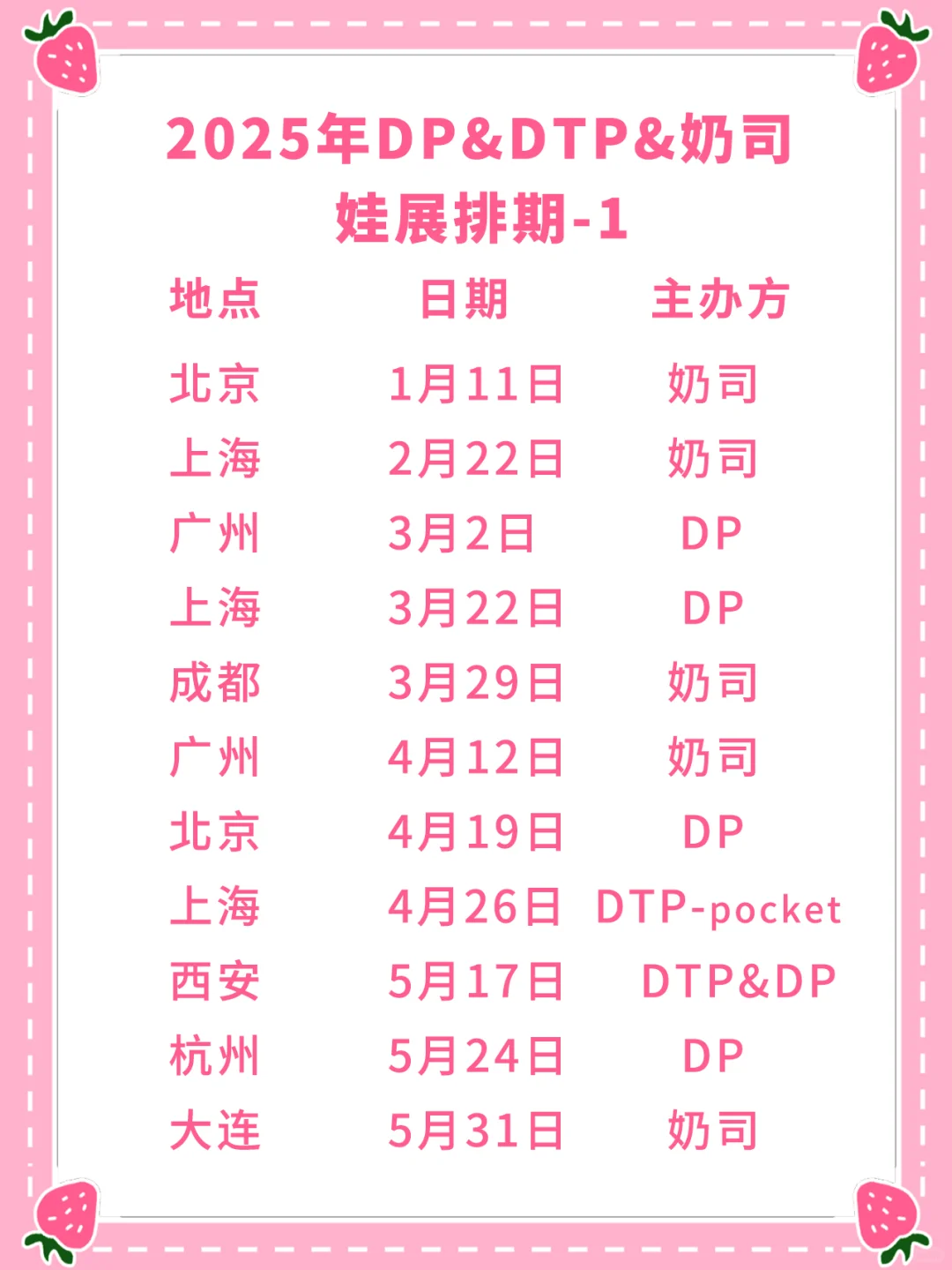 2025年娃展全国最新排期表汇总