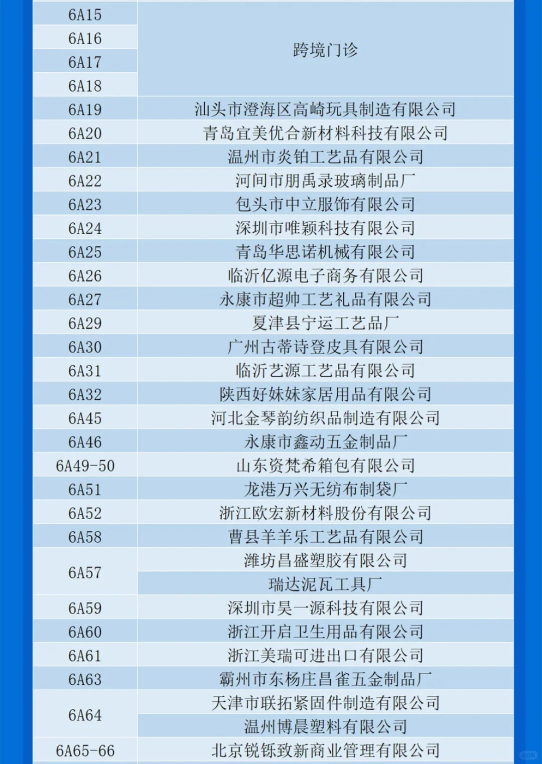 青岛跨境电商展展商名录（5-9号馆）