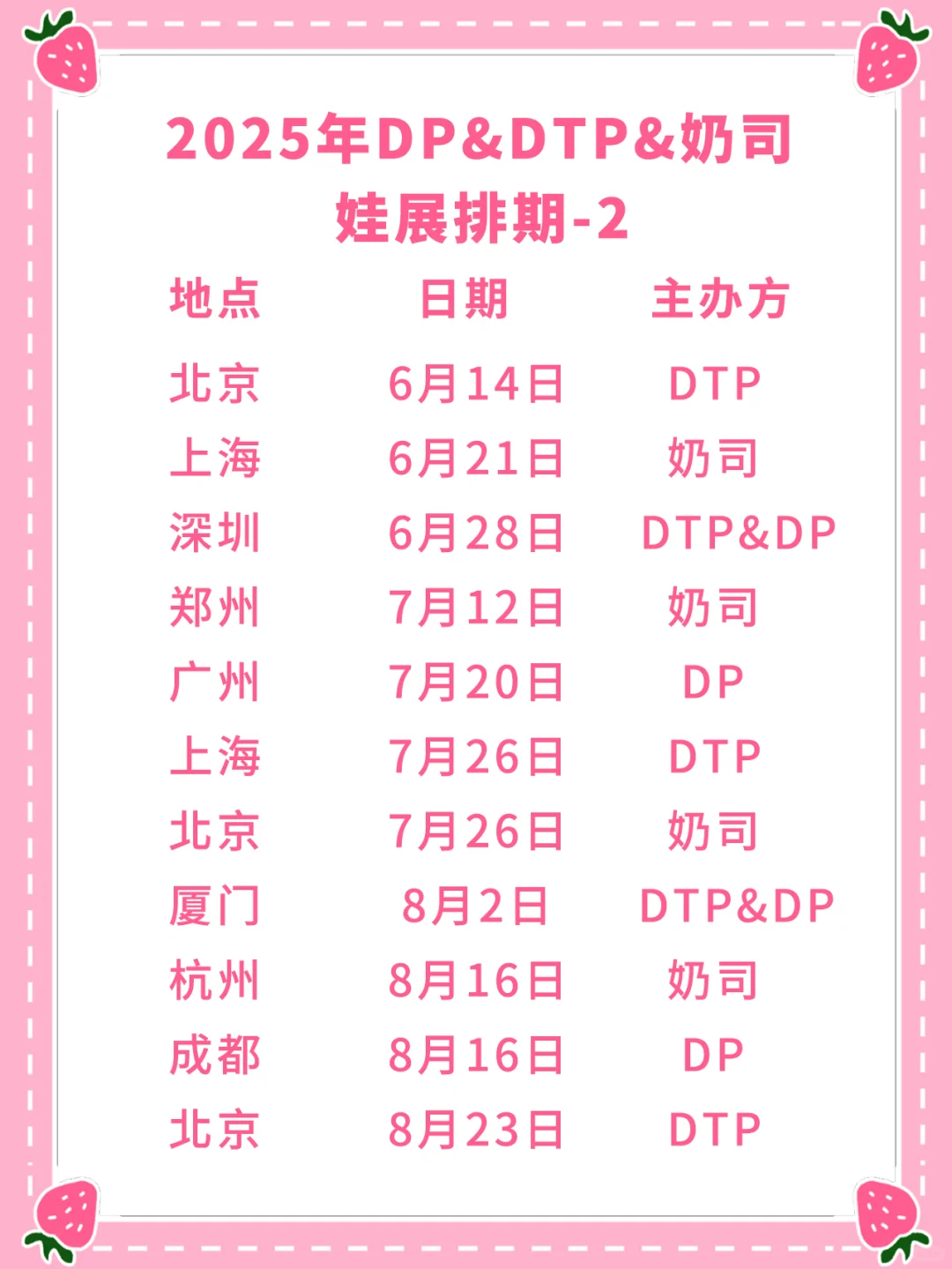 2025年娃展全国最新排期表汇总