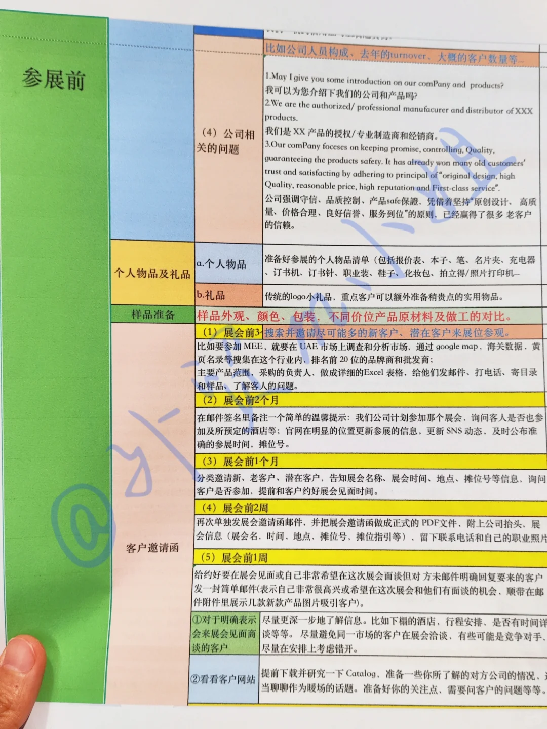 外贸人?没展会经验是触犯天条了吗...