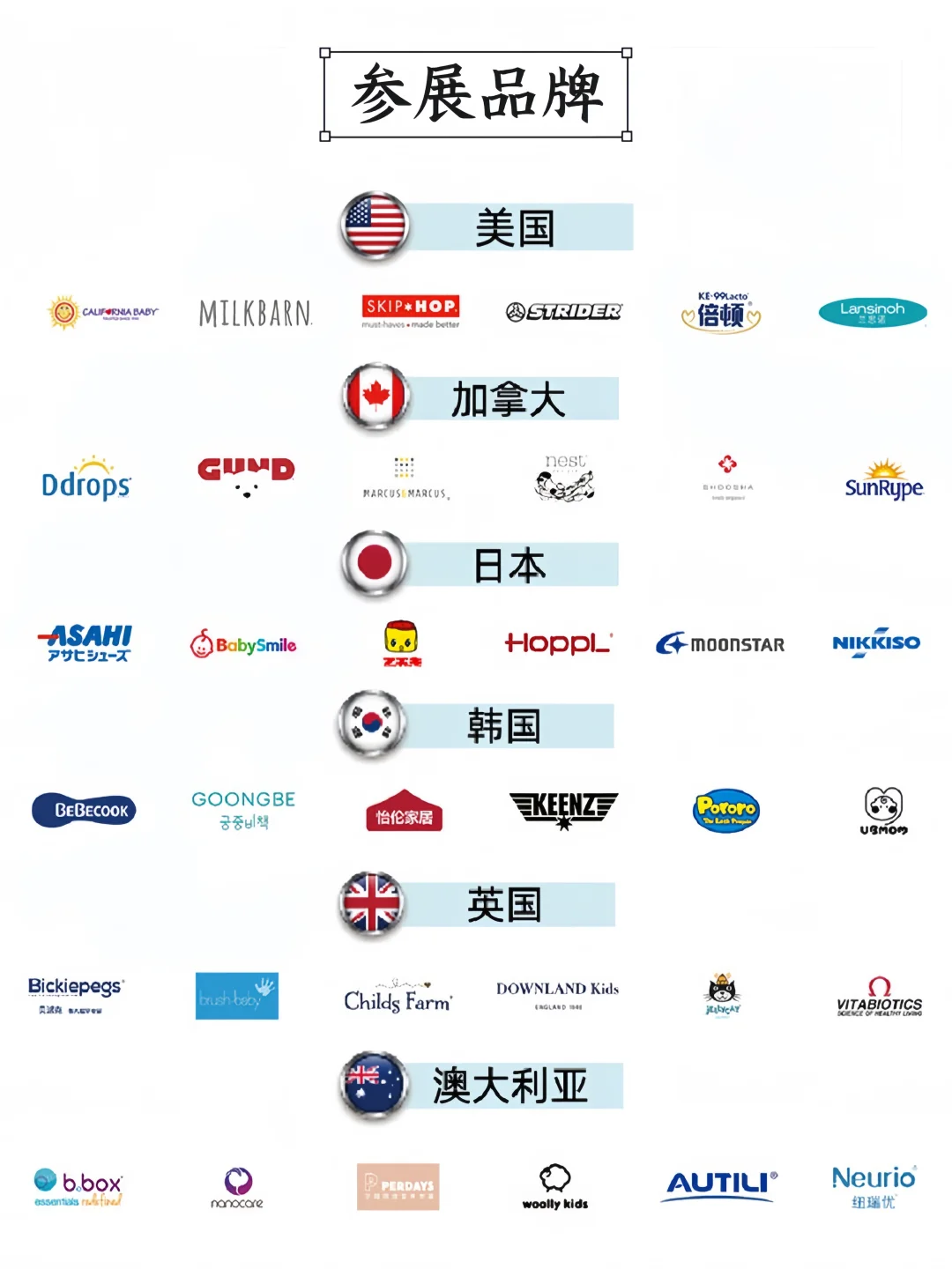 上海国际孕婴童展?即将开幕‼️门票免费