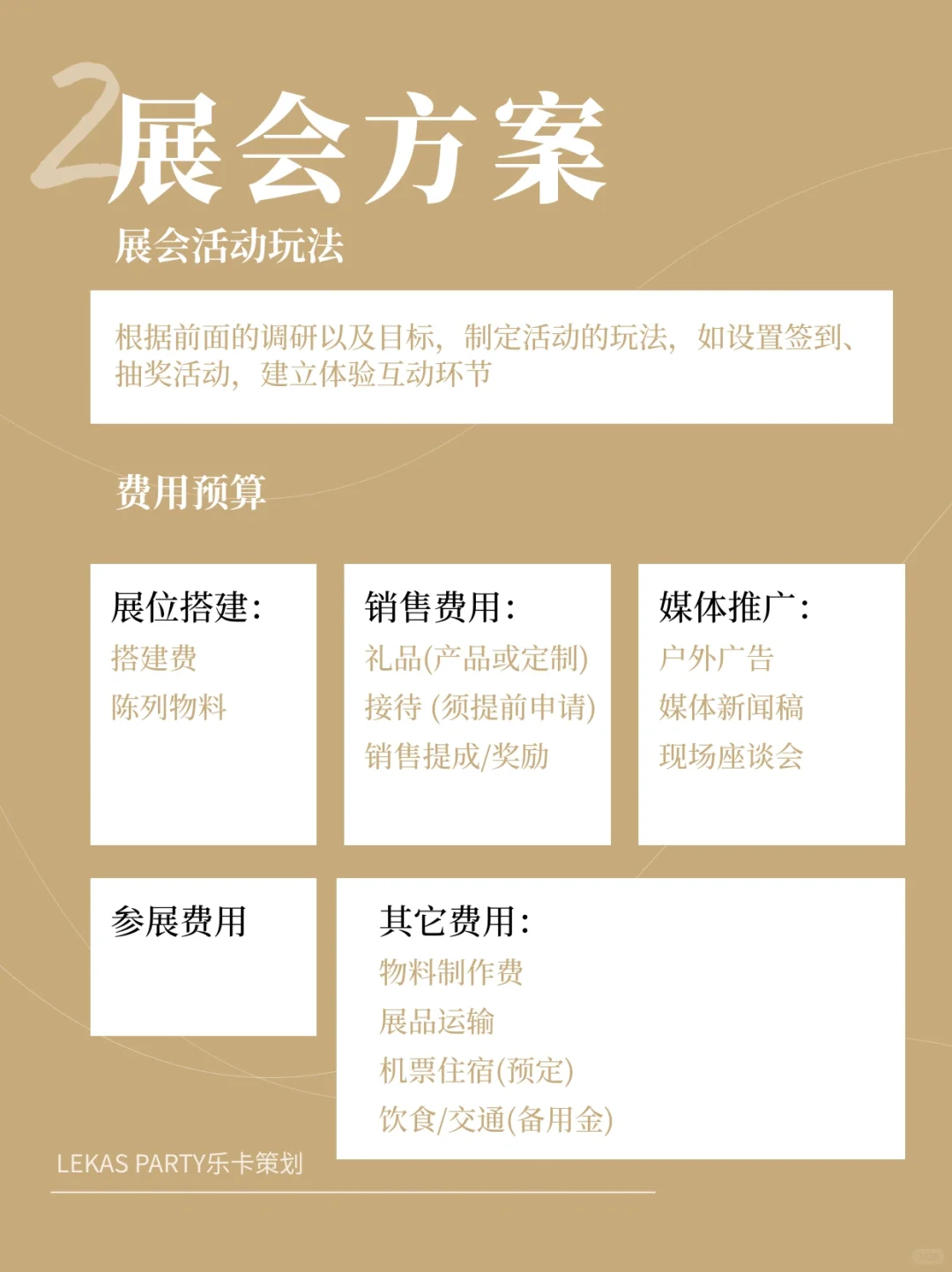 全流程｜如何策划一场成功的展会？