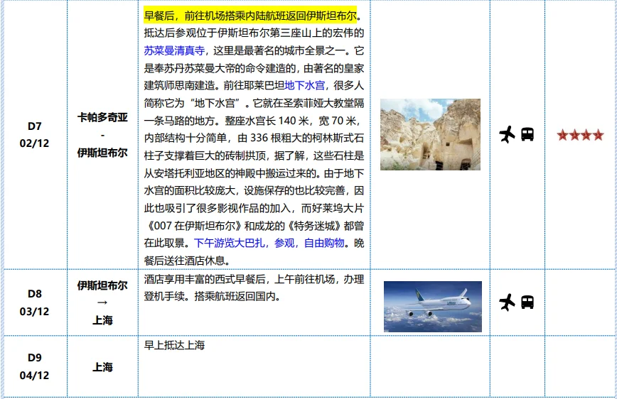 土耳其R+T观展行程推荐