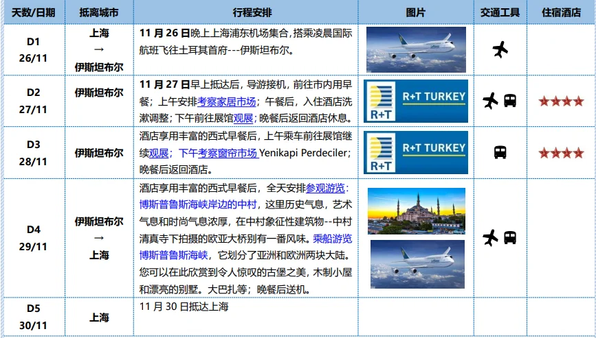 土耳其R+T观展行程推荐