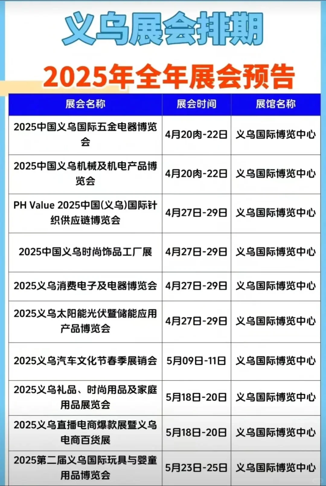 义乌全年展会排期来啦！???