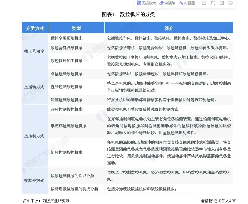 2025年9月我们一起相约河北邢台工业博览会