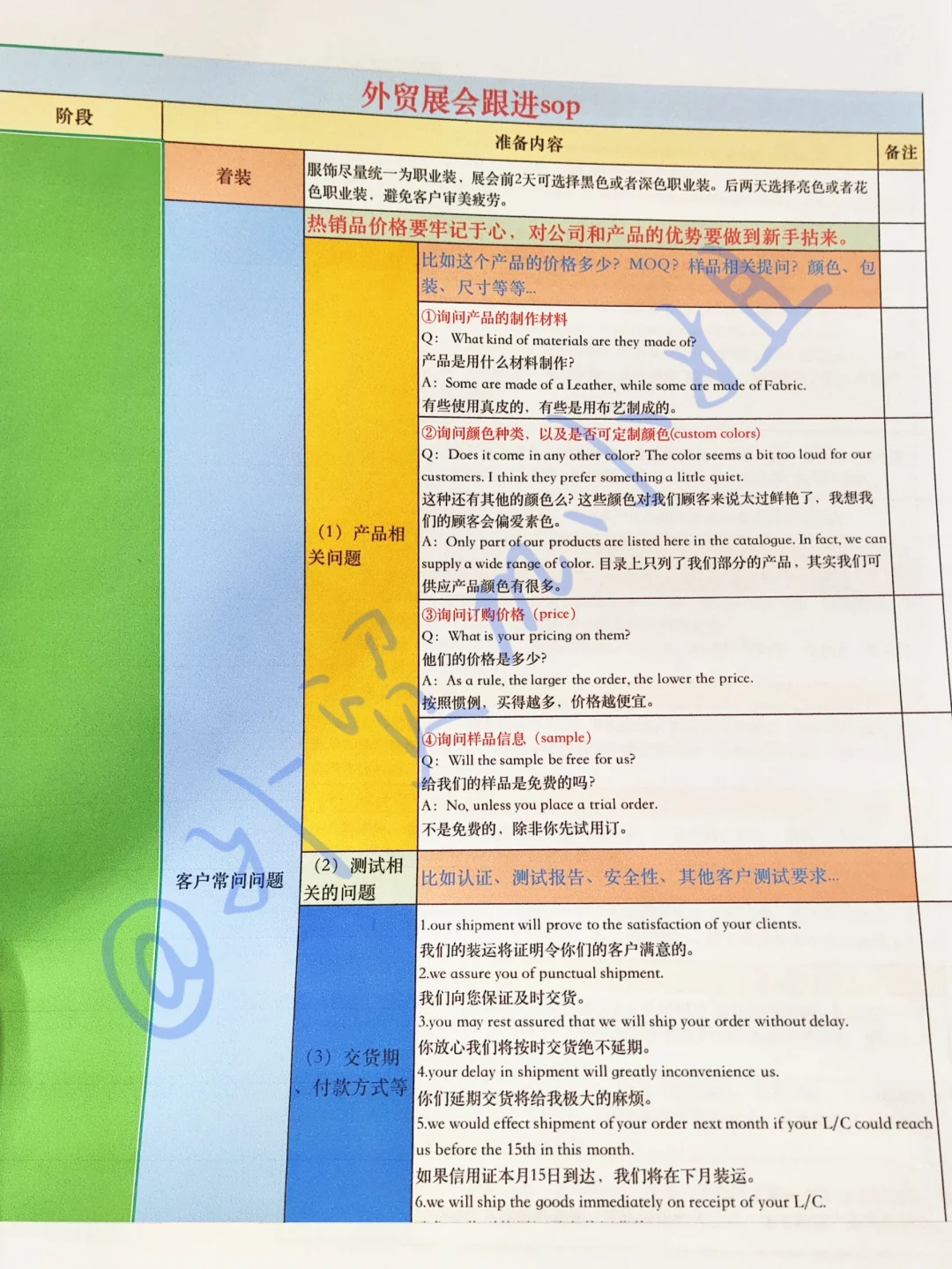 外贸人?没展会经验是触犯天条了吗...