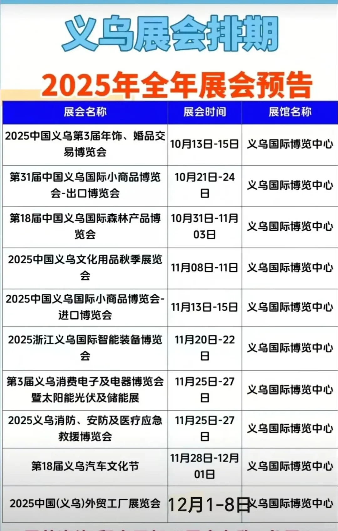 义乌全年展会排期来啦！???