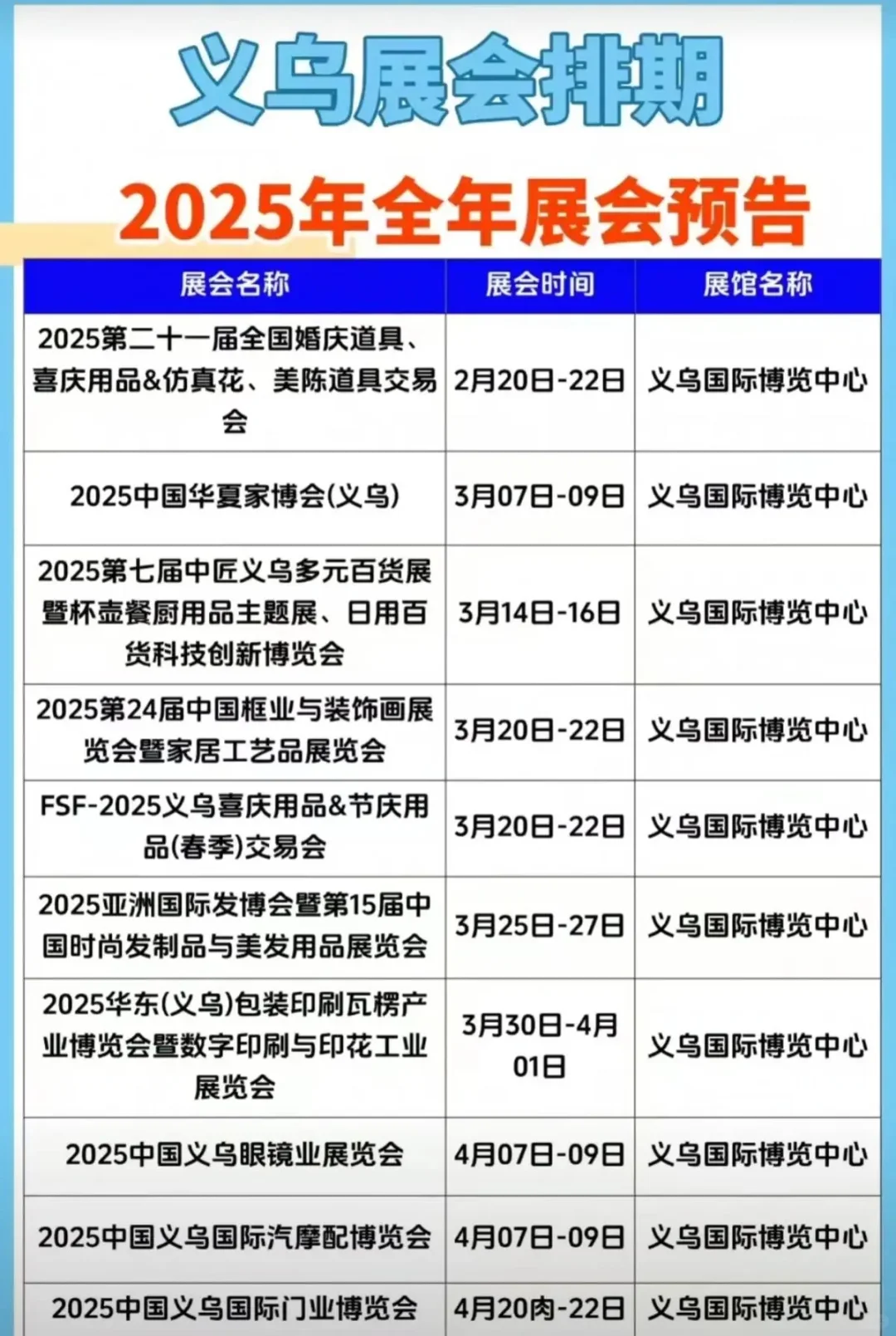义乌全年展会排期来啦！???