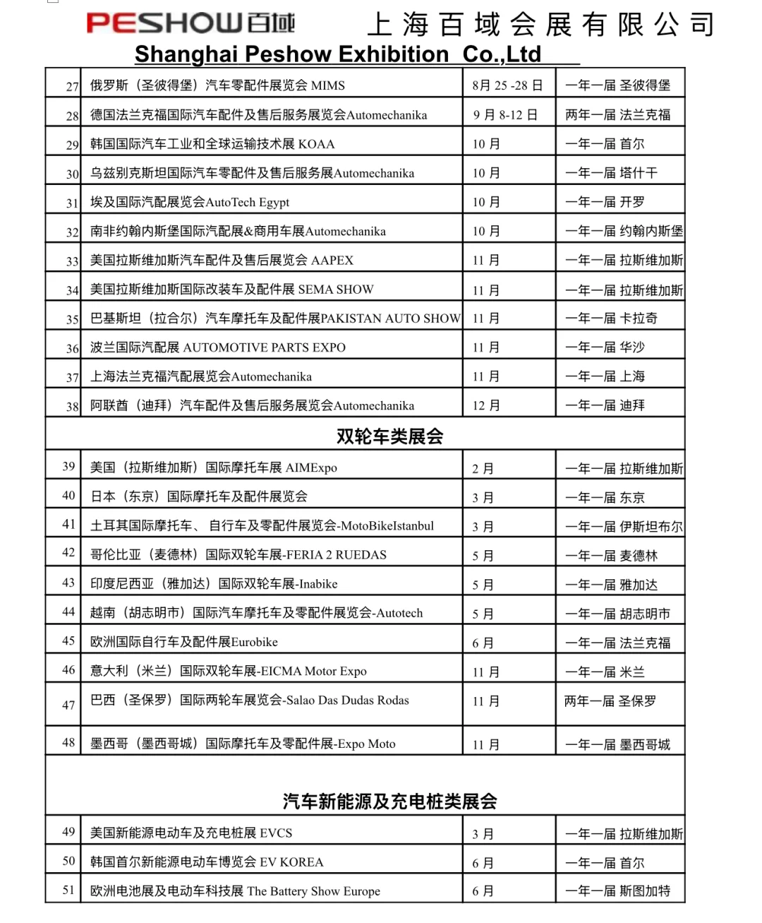 2026全球汽配展出具体时间