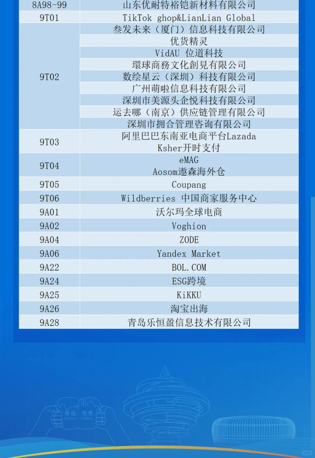 青岛跨境电商展展商名录（5-9号馆）