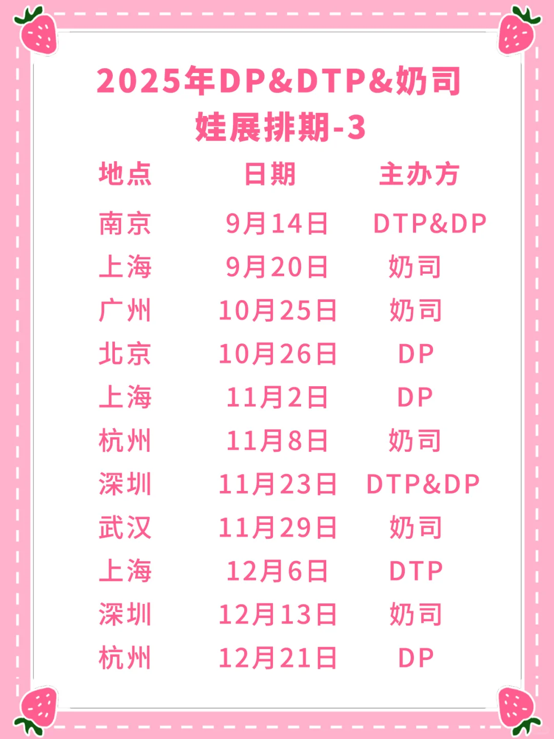 2025年娃展全国最新排期表汇总