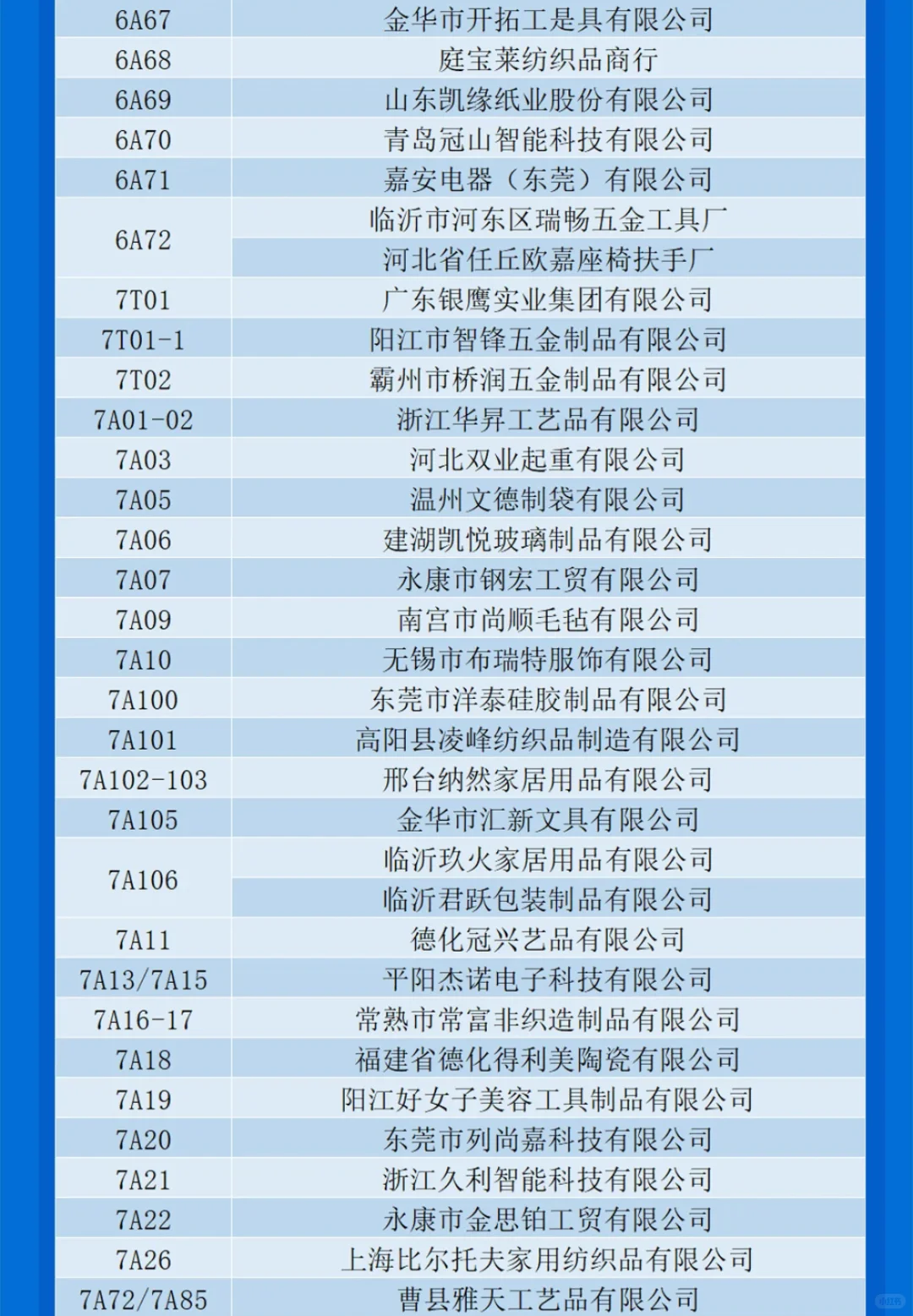 青岛跨境电商展展商名录（5-9号馆）